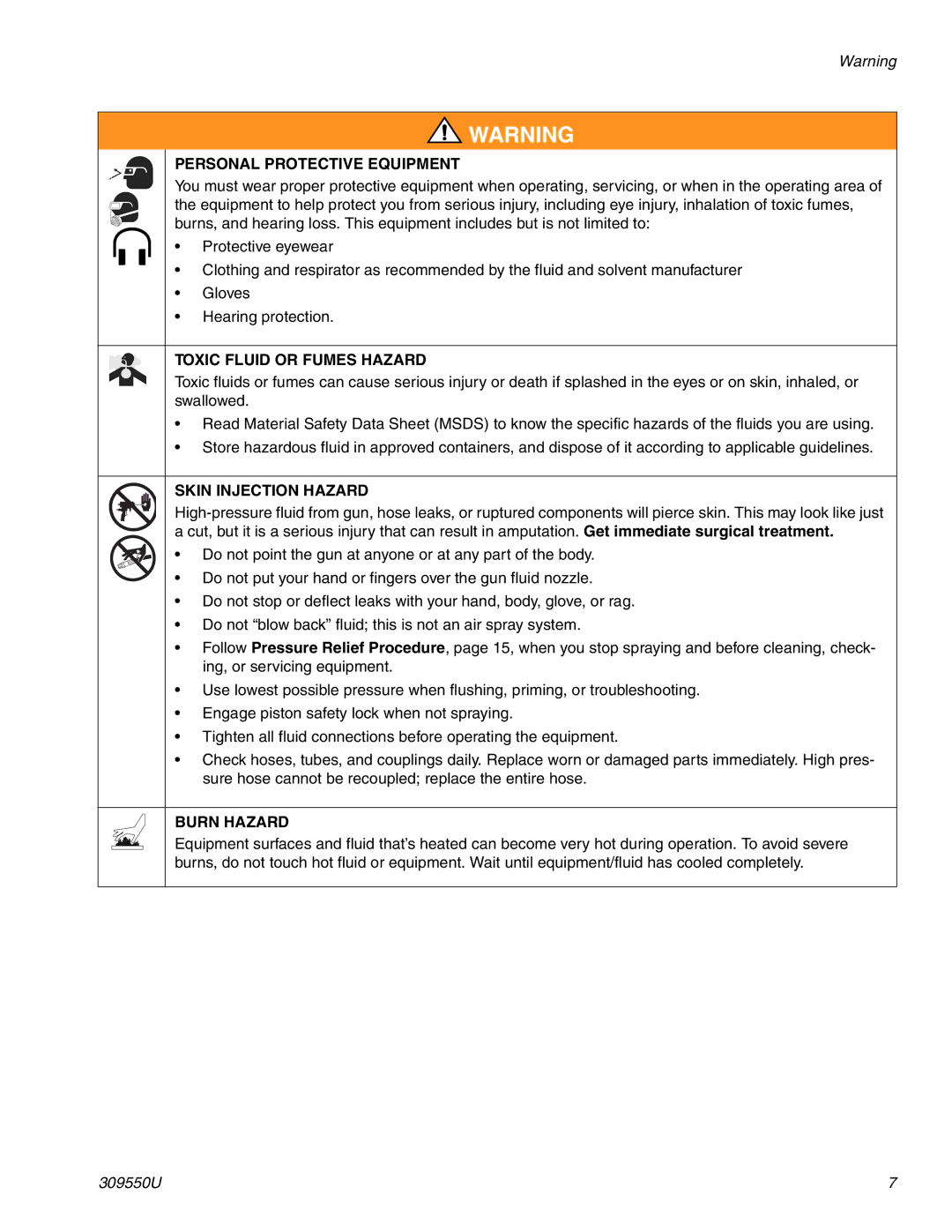 Graco 309550U important safety instructions Personal Protective Equipment 