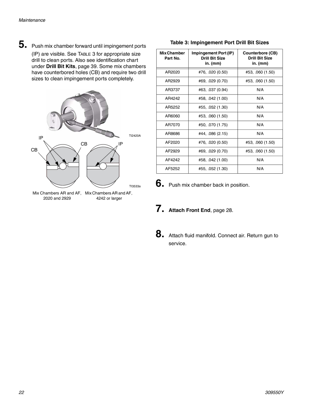 Graco 309550Y important safety instructions Impingement Port Drill Bit Sizes, Cbip 