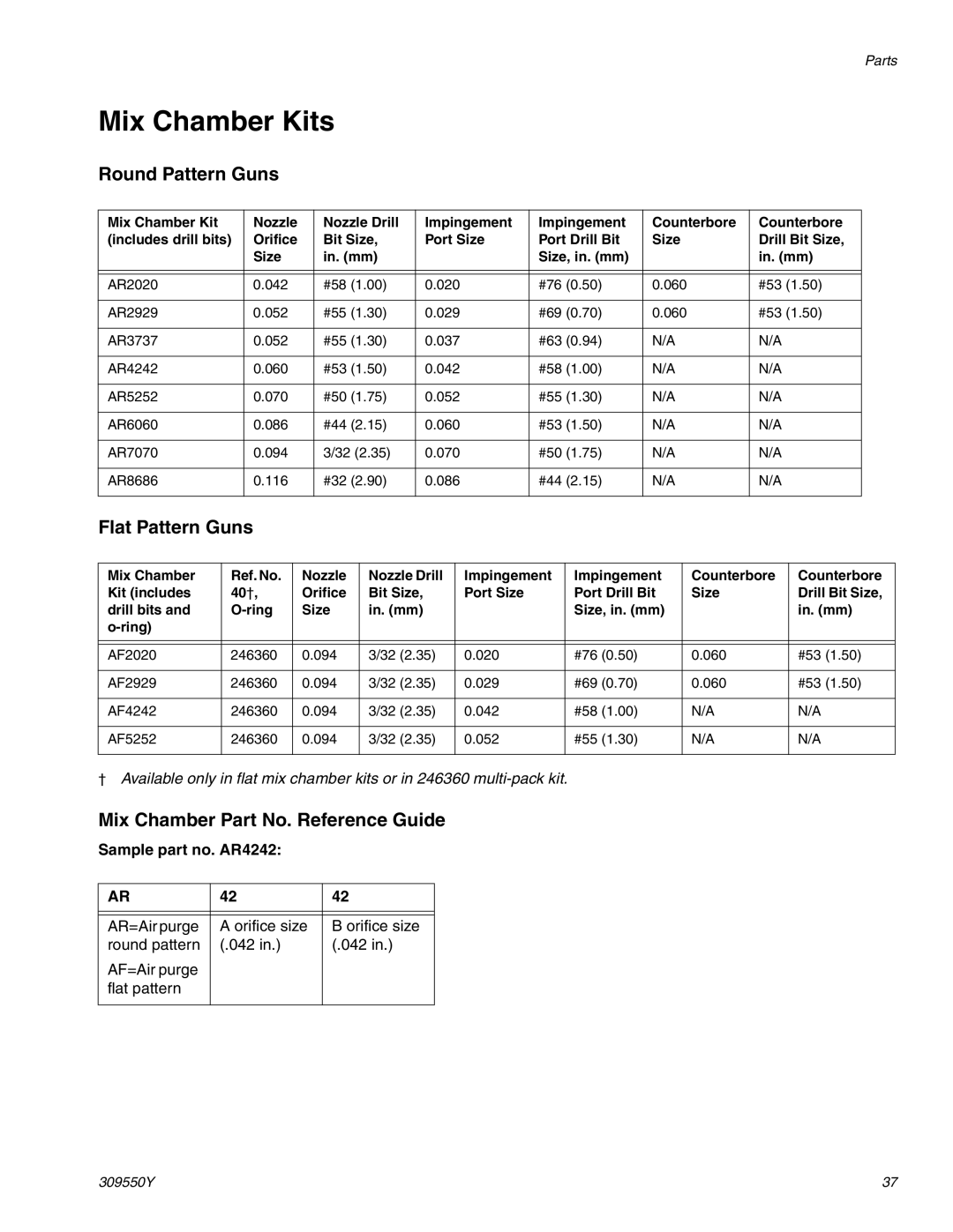 Graco 309550Y Mix Chamber Kits, Round Pattern Guns, Flat Pattern Guns, Mix Chamber Part No. Reference Guide 