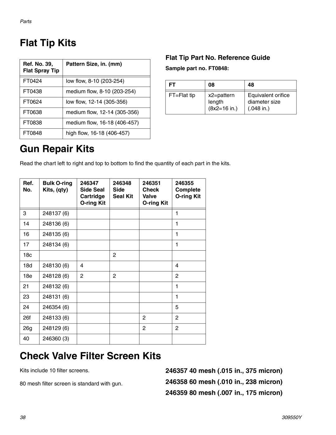 Graco 309550Y Flat Tip Kits, Gun Repair Kits, Check Valve Filter Screen Kits, Flat Tip Part No. Reference Guide 