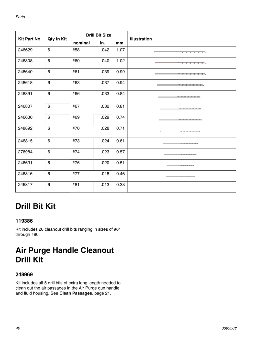 Graco 309550Y important safety instructions Drill Bit Kit, Air Purge Handle Cleanout Drill Kit, 119386, 248969 