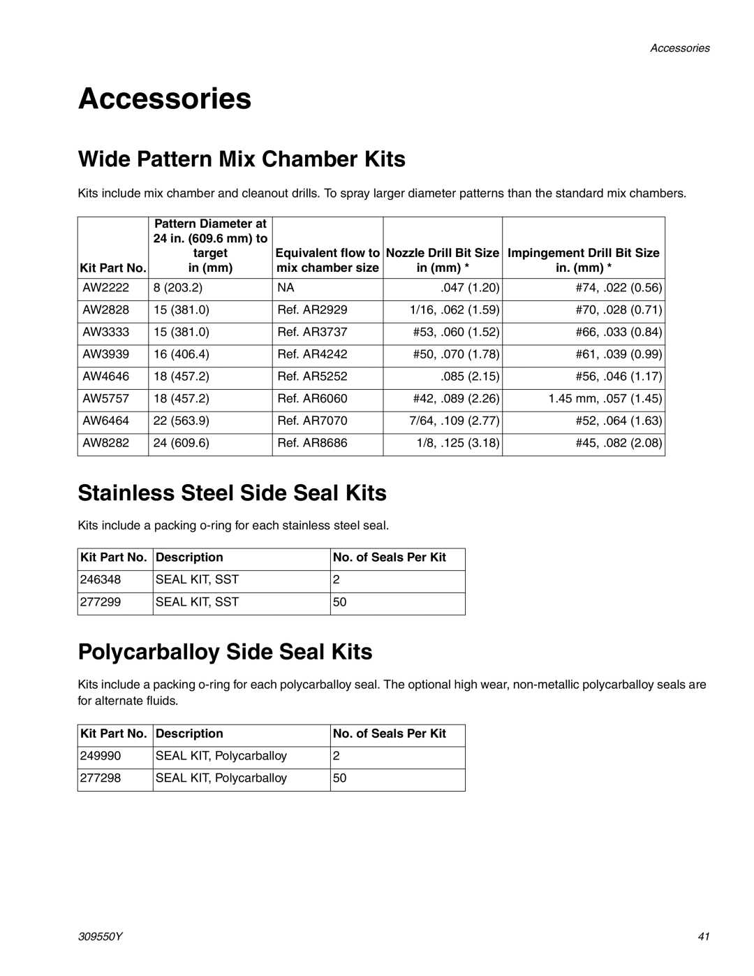 Graco 309550Y Accessories, Wide Pattern Mix Chamber Kits, Stainless Steel Side Seal Kits, Polycarballoy Side Seal Kits 