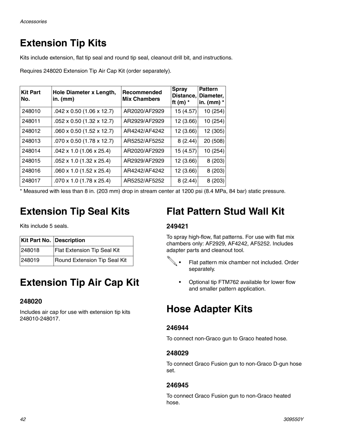 Graco 309550Y Extension Tip Kits, Extension Tip Seal Kits, Extension Tip Air Cap Kit, Flat Pattern Stud Wall Kit 