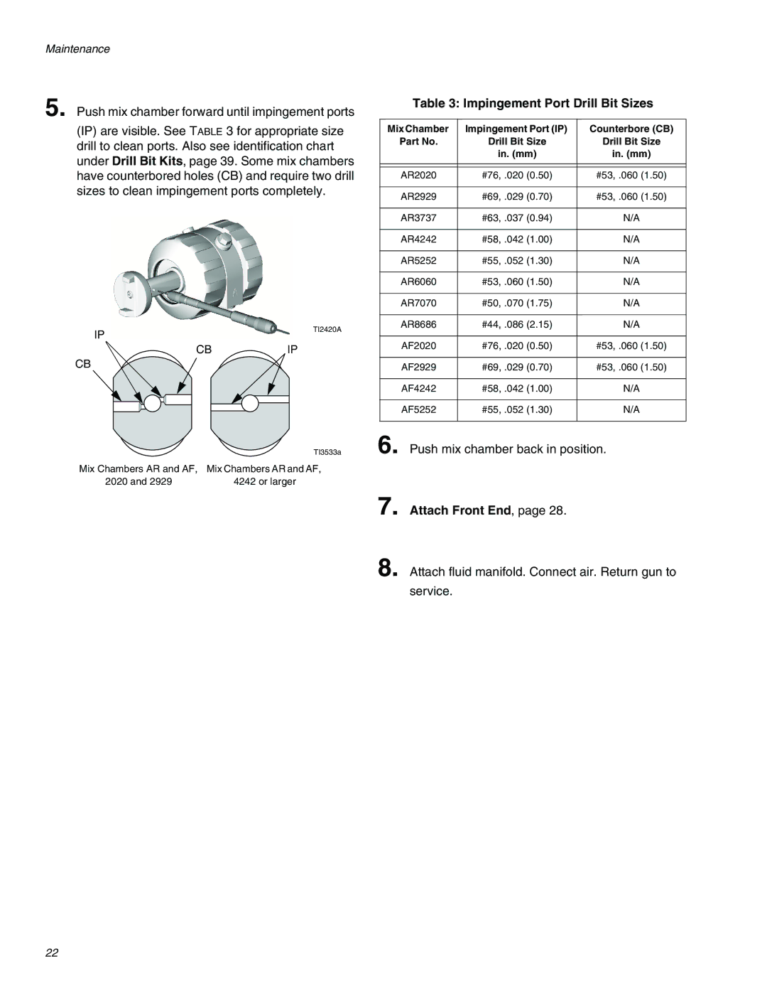 Graco 309550ZAE important safety instructions Impingement Port Drill Bit Sizes, Cbip 