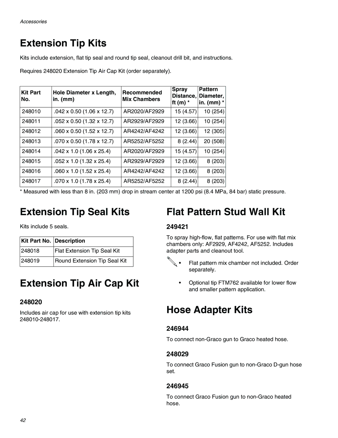 Graco 309550ZAE Extension Tip Kits, Extension Tip Seal Kits, Extension Tip Air Cap Kit, Flat Pattern Stud Wall Kit 