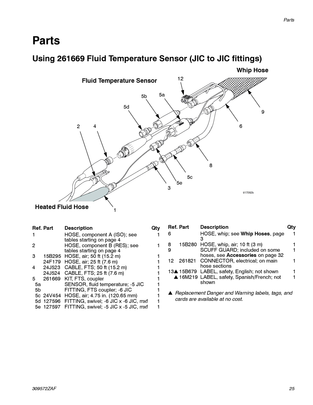 Graco 309572ZAF Parts, Using 261669 Fluid Temperature Sensor JIC to JIC fittings, Whip Hose Fluid Temperature Sensor 