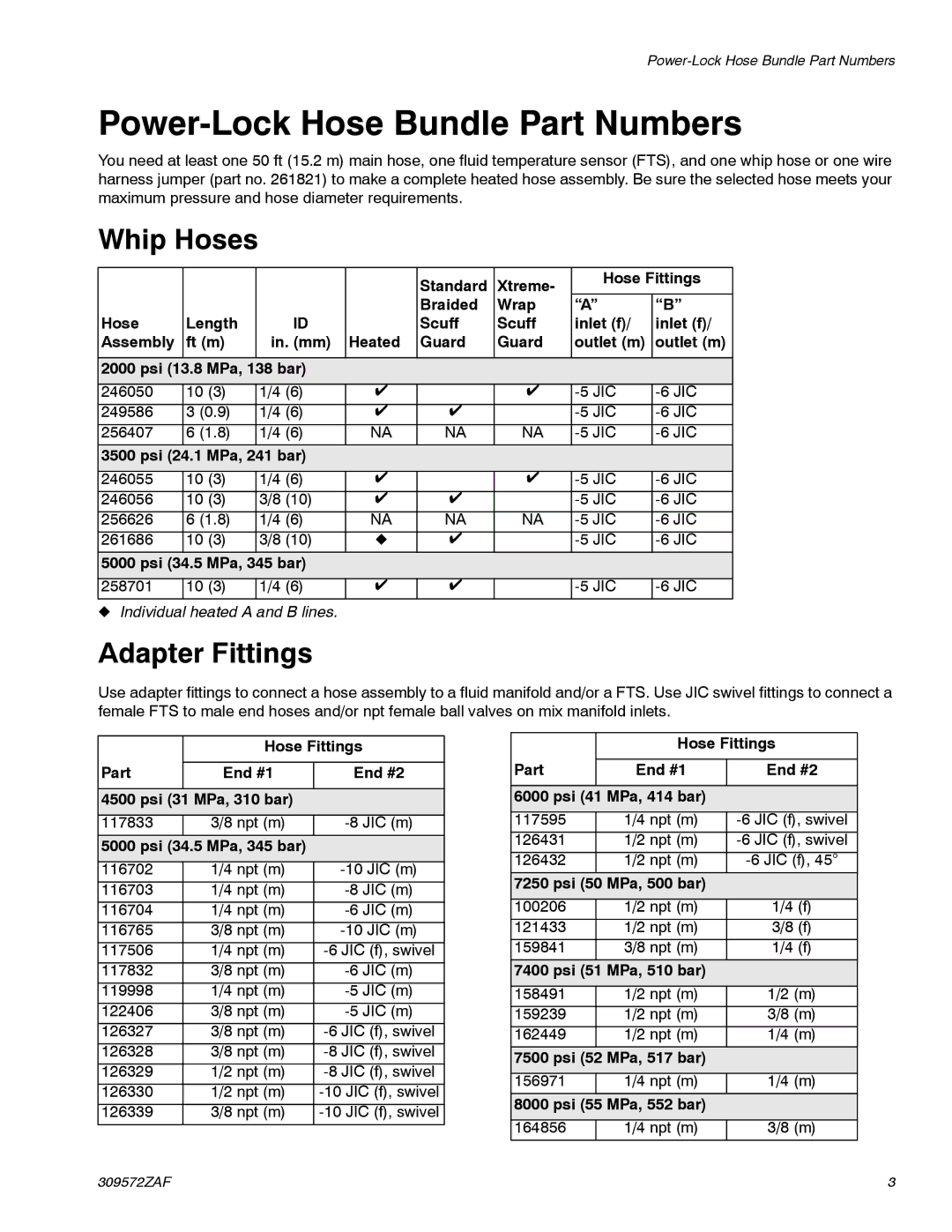 Graco 309572ZAF important safety instructions Power-Lock Hose Bundle Part Numbers, Whip Hoses, Adapter Fittings 