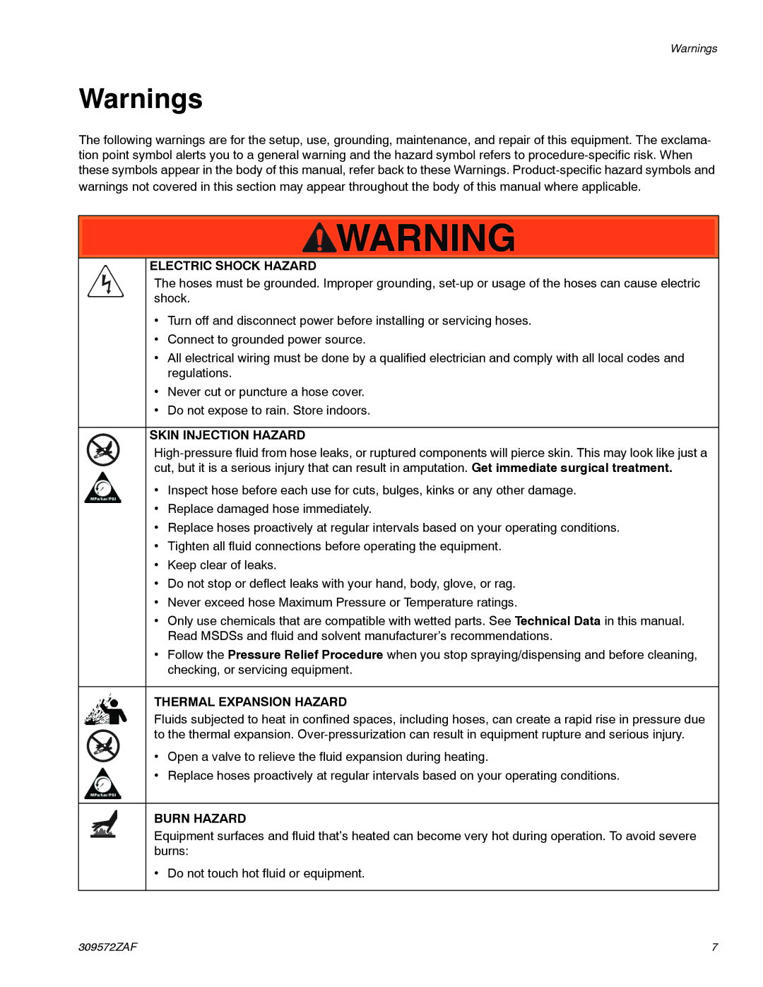 Graco 309572ZAF important safety instructions Electric Shock Hazard 