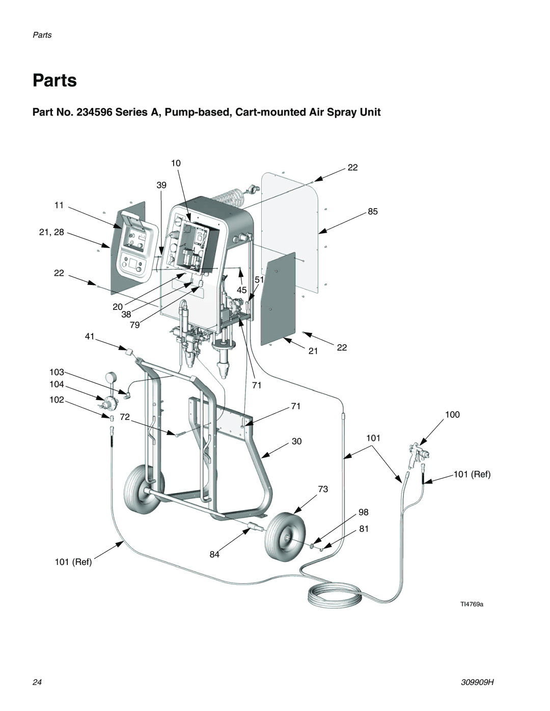 Graco 309909H important safety instructions Parts, Part No Series A, Pump-based, Cart-mounted Air Spray Unit 