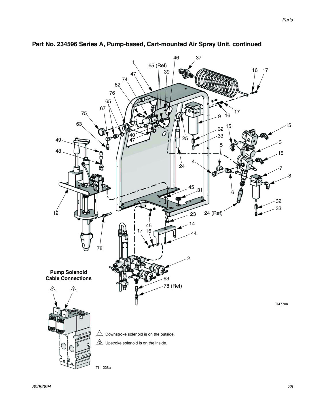 Graco 309909H important safety instructions Cable Connections, 78 Ref 