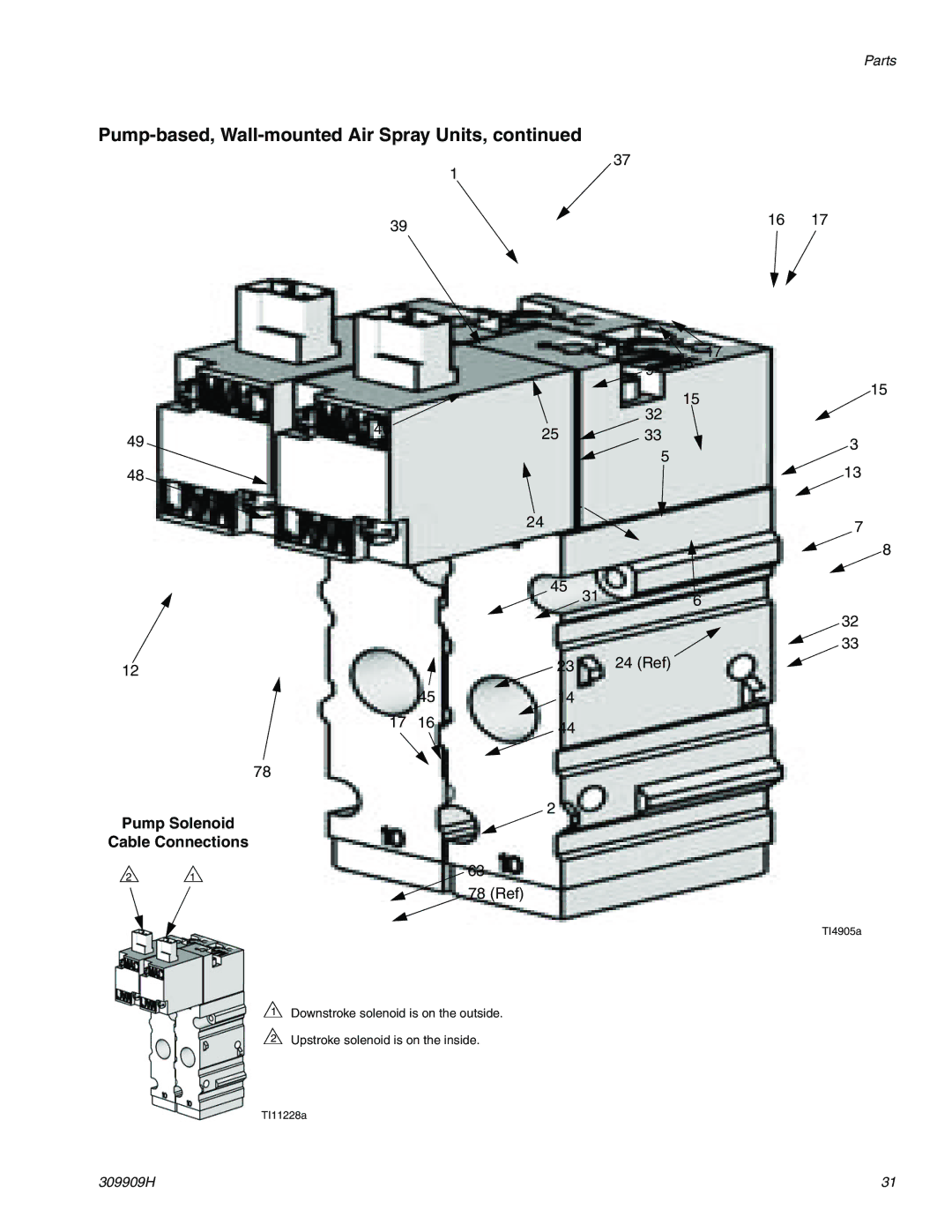 Graco 309909H important safety instructions 494025 24 Ref 