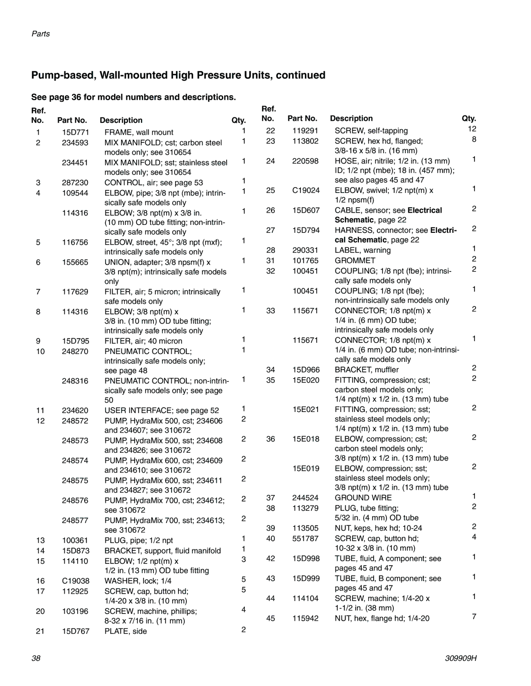 Graco 309909H important safety instructions See page 36 for model numbers and descriptions 