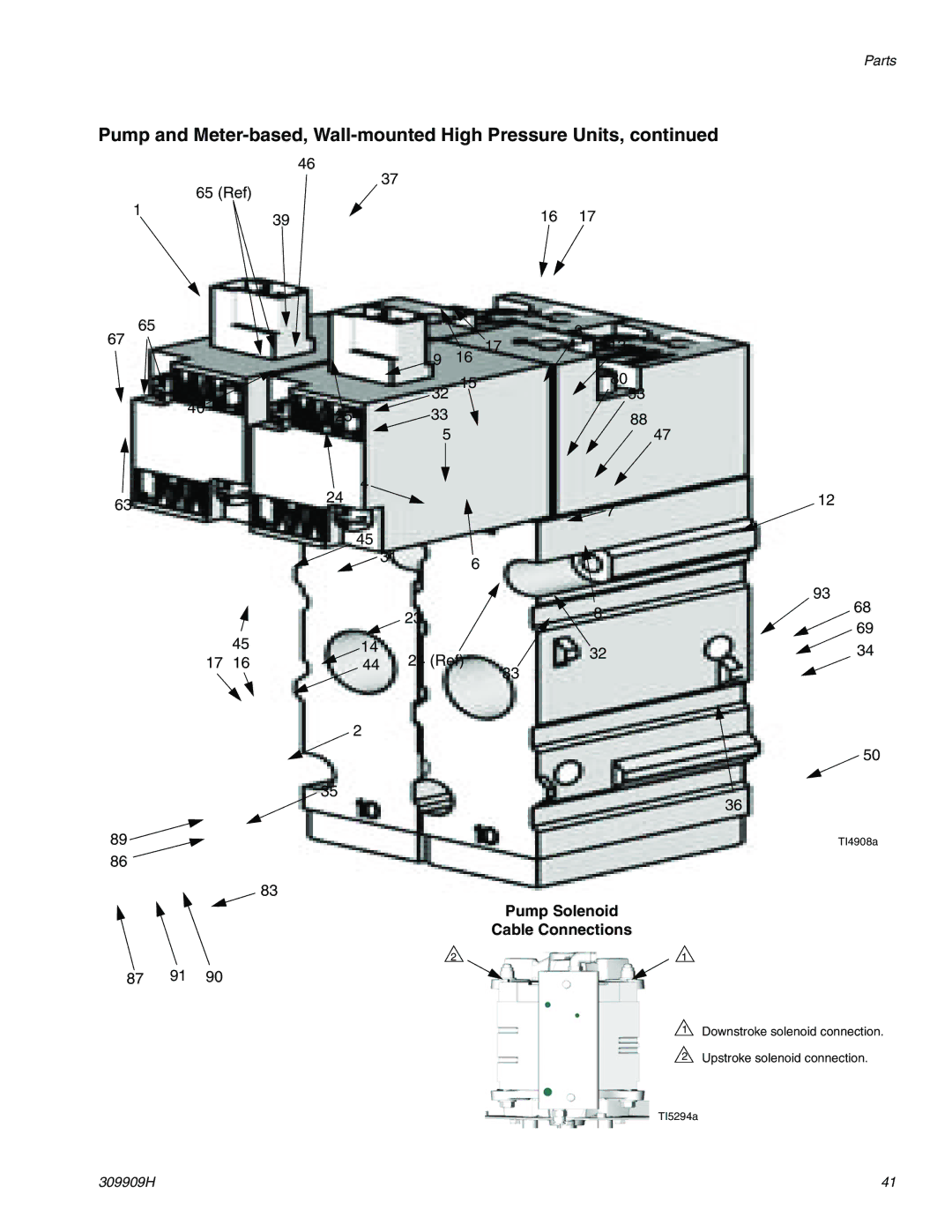 Graco 309909H important safety instructions TI4908a 