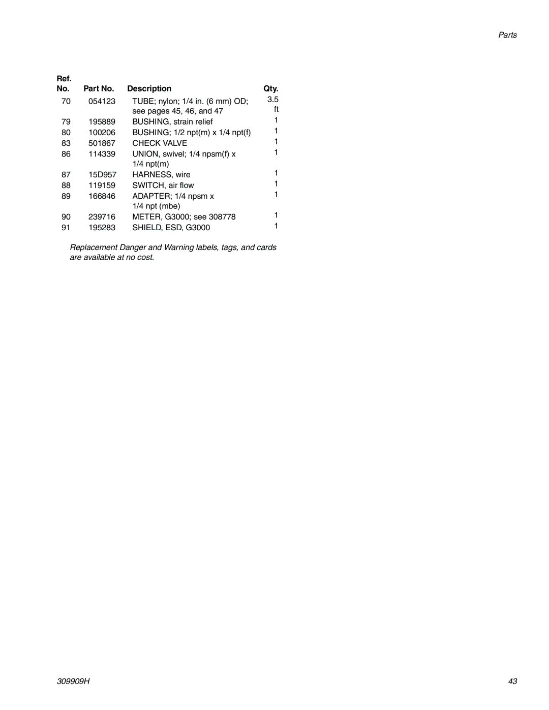 Graco 309909H important safety instructions Check Valve 