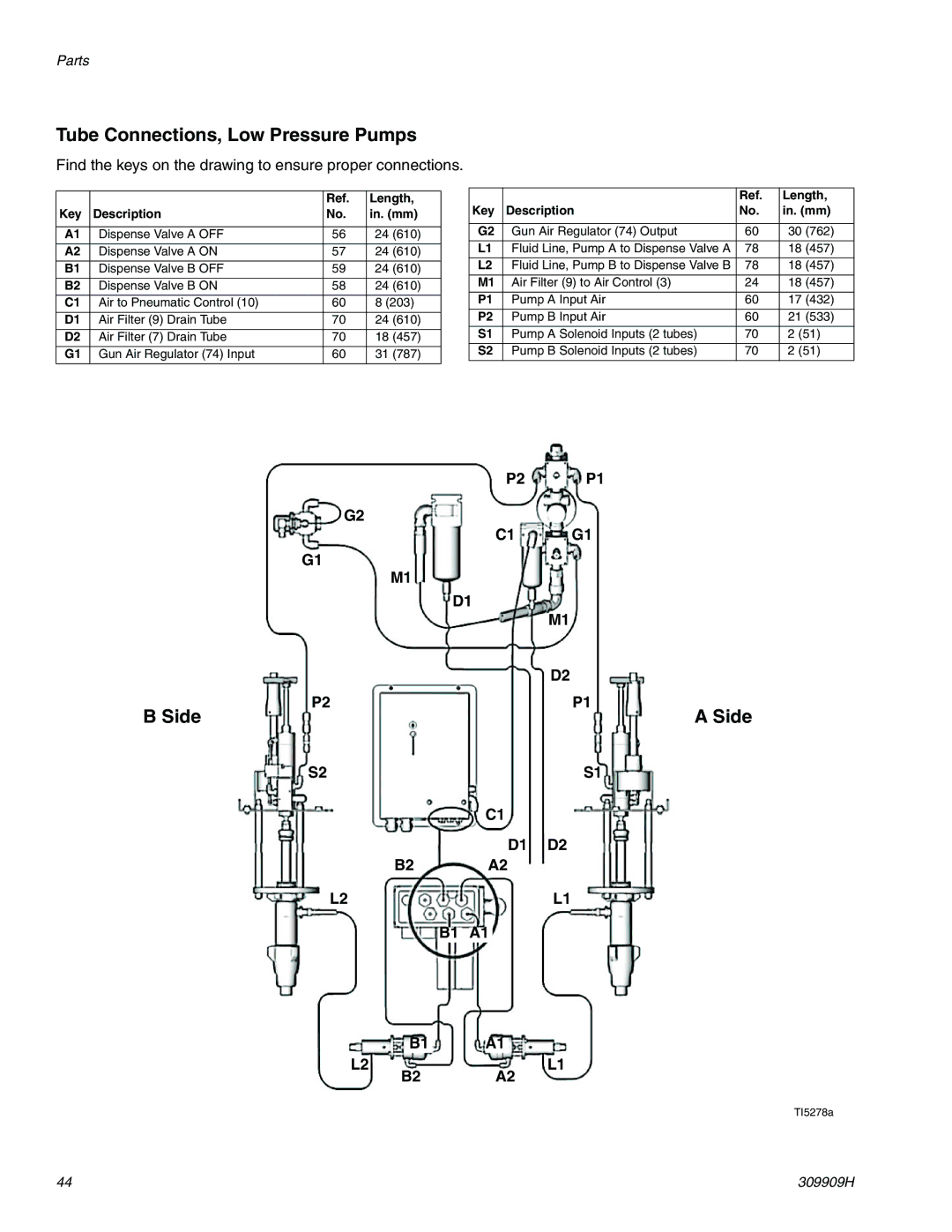 Graco 309909H important safety instructions Tube Connections, Low Pressure Pumps, Side 