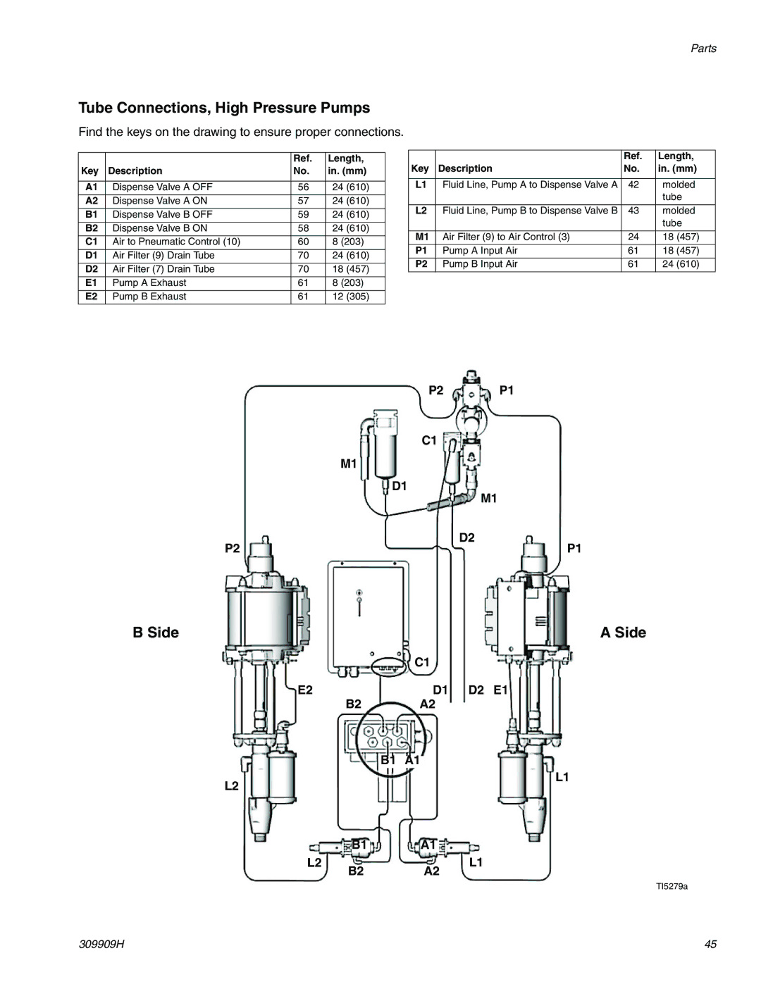 Graco 309909H important safety instructions Tube Connections, High Pressure Pumps, P2P1 