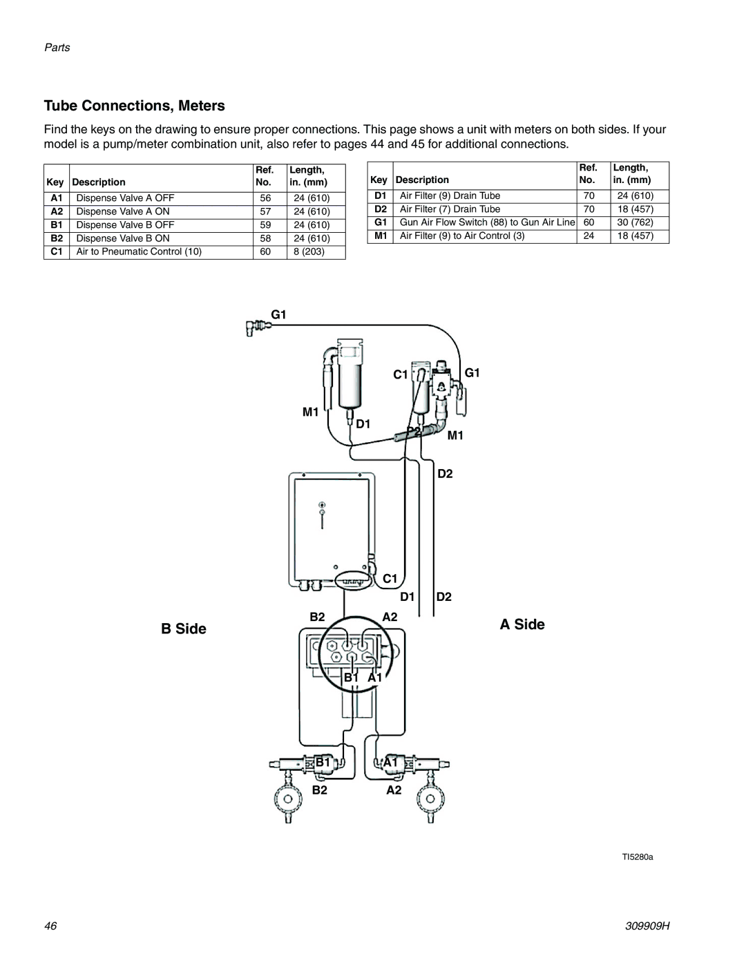 Graco 309909H important safety instructions Tube Connections, Meters, C1G1 P2 M1 