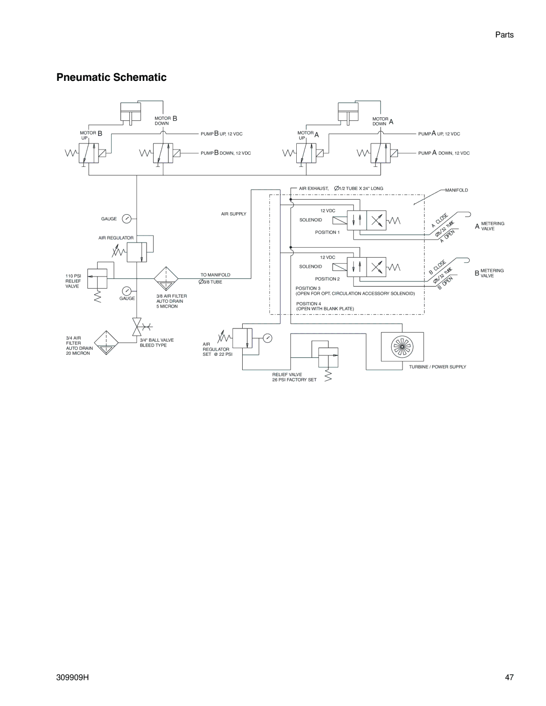 Graco 309909H important safety instructions Pneumatic Schematic 