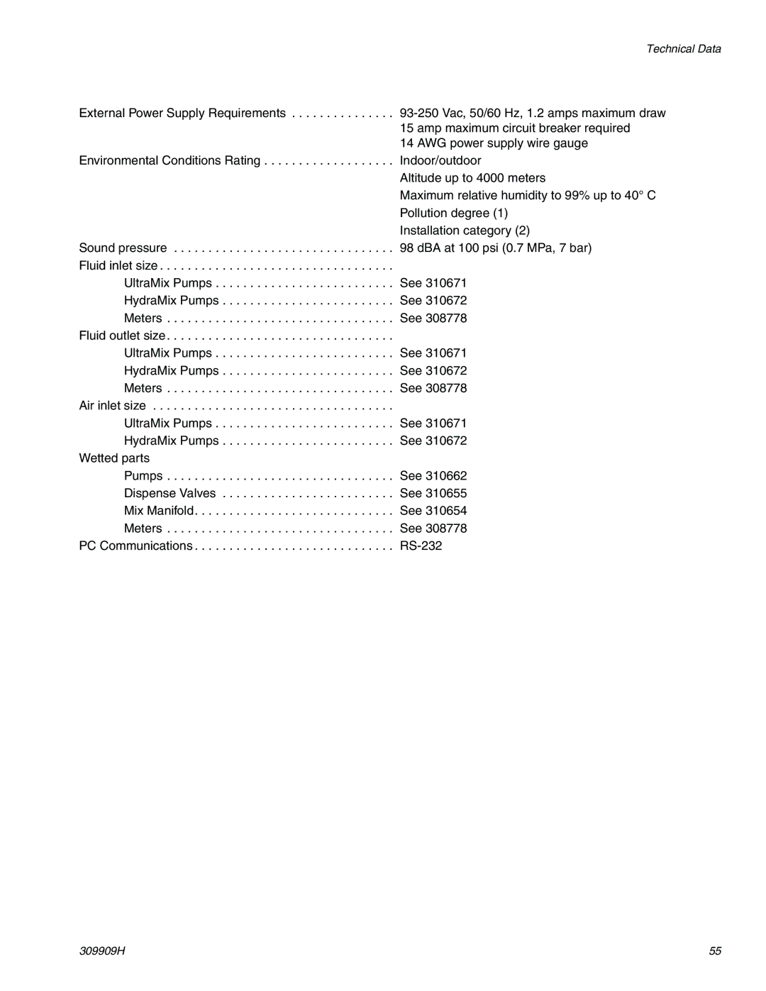 Graco 309909H important safety instructions Technical Data 