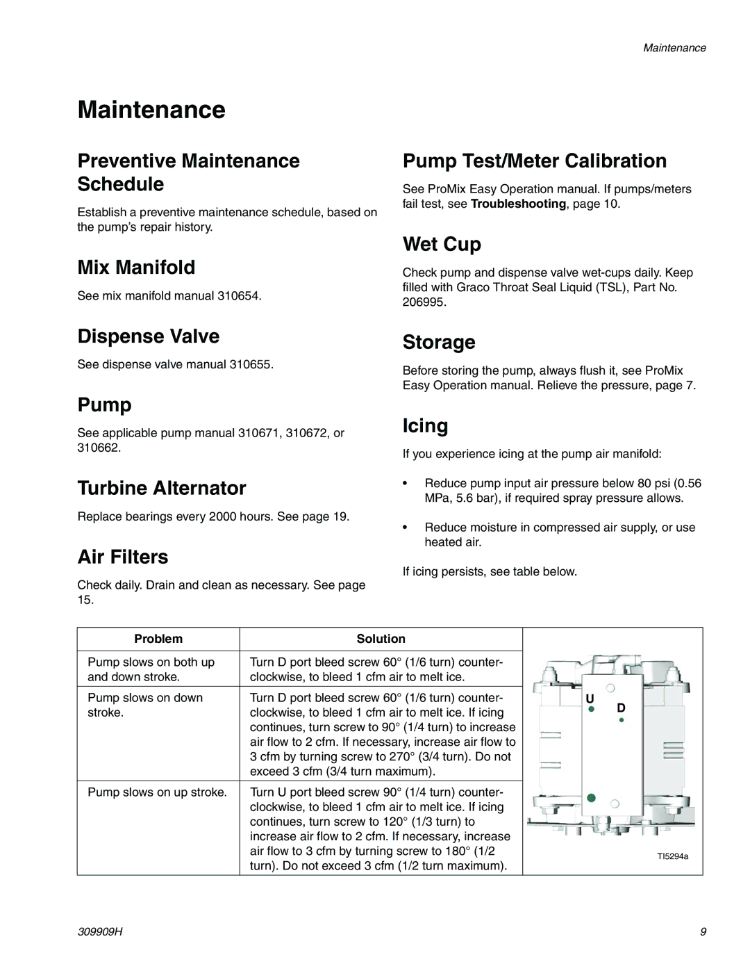 Graco 309909H important safety instructions Maintenance, Problem Solution 