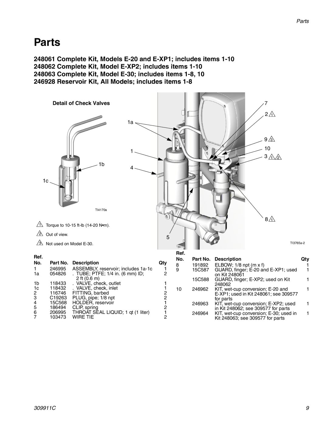 Graco 309911C manual Parts, Detail of Check Valves 