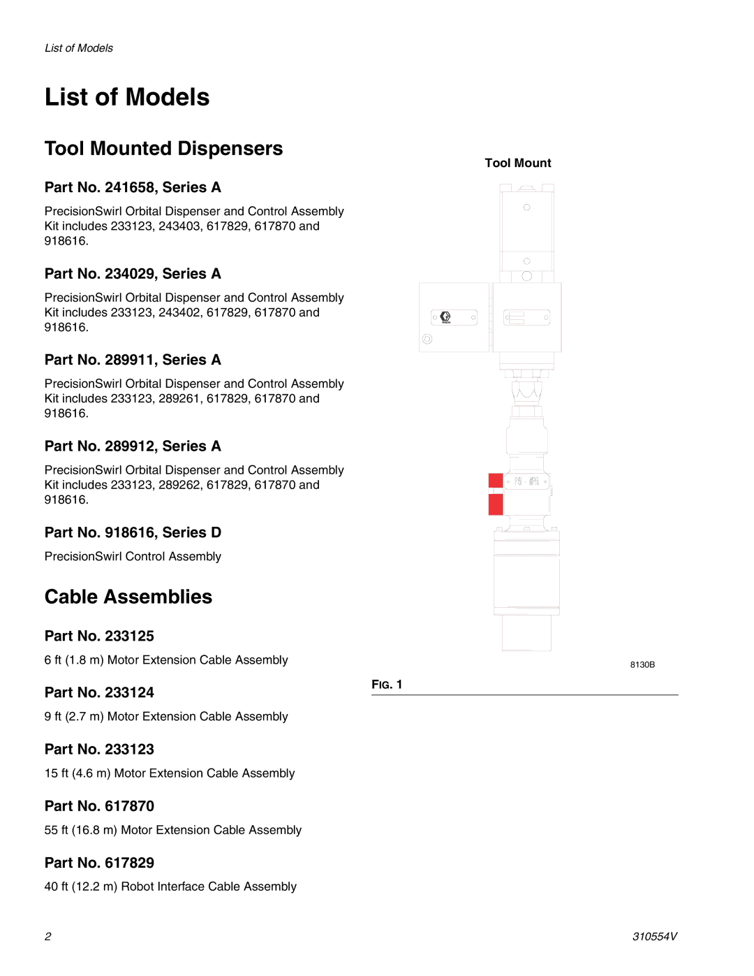 Graco 310554V important safety instructions List of Models, Tool Mounted Dispensers, Cable Assemblies 