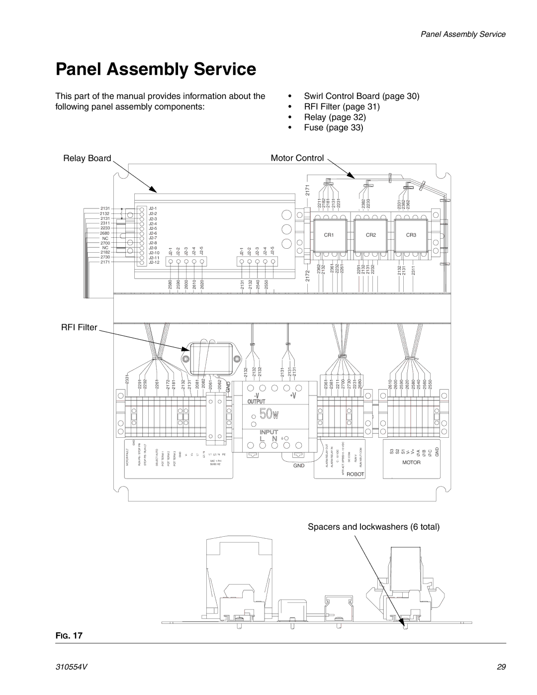 Graco 310554V important safety instructions Panel Assembly Service,   