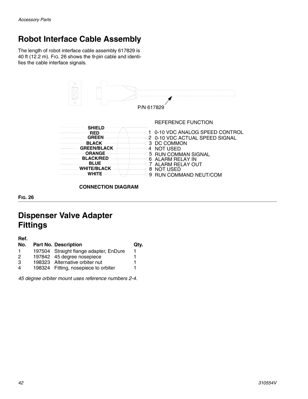 Graco 310554V important safety instructions Robot Interface Cable Assembly, Dispenser Valve Adapter Fittings 