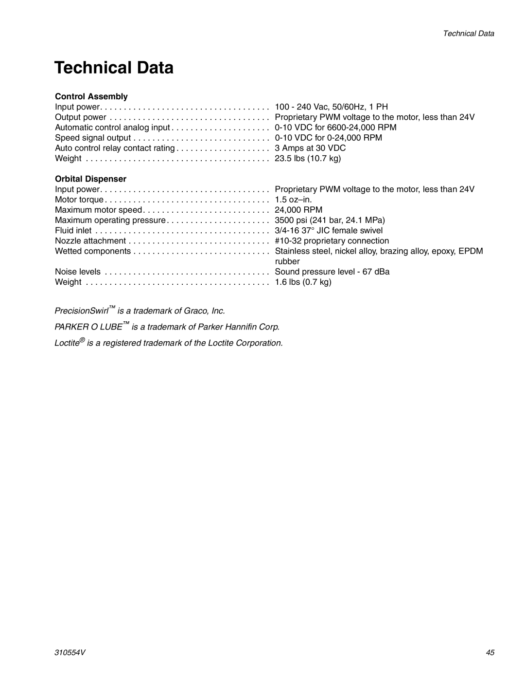 Graco 310554V important safety instructions Technical Data, Control Assembly 