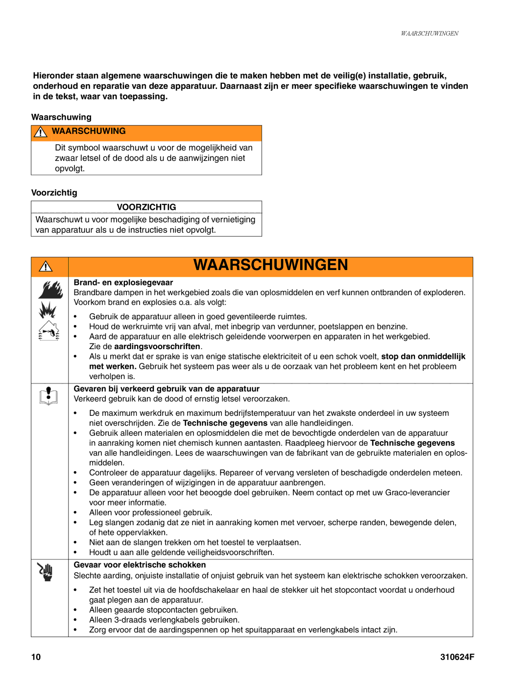 Graco 310624F manual Voorzichtig, Brand- en explosiegevaar, Gevaren bij verkeerd gebruik van de apparatuur 