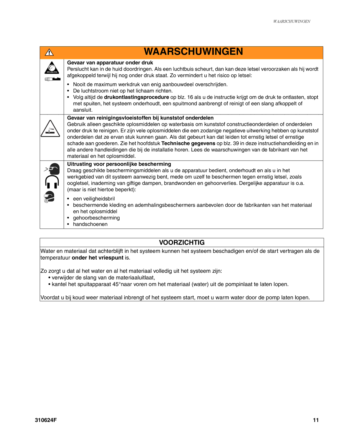 Graco 310624F manual Gevaar van apparatuur onder druk, Gevaar van reinigingsvloeistoffen bij kunststof onderdelen 