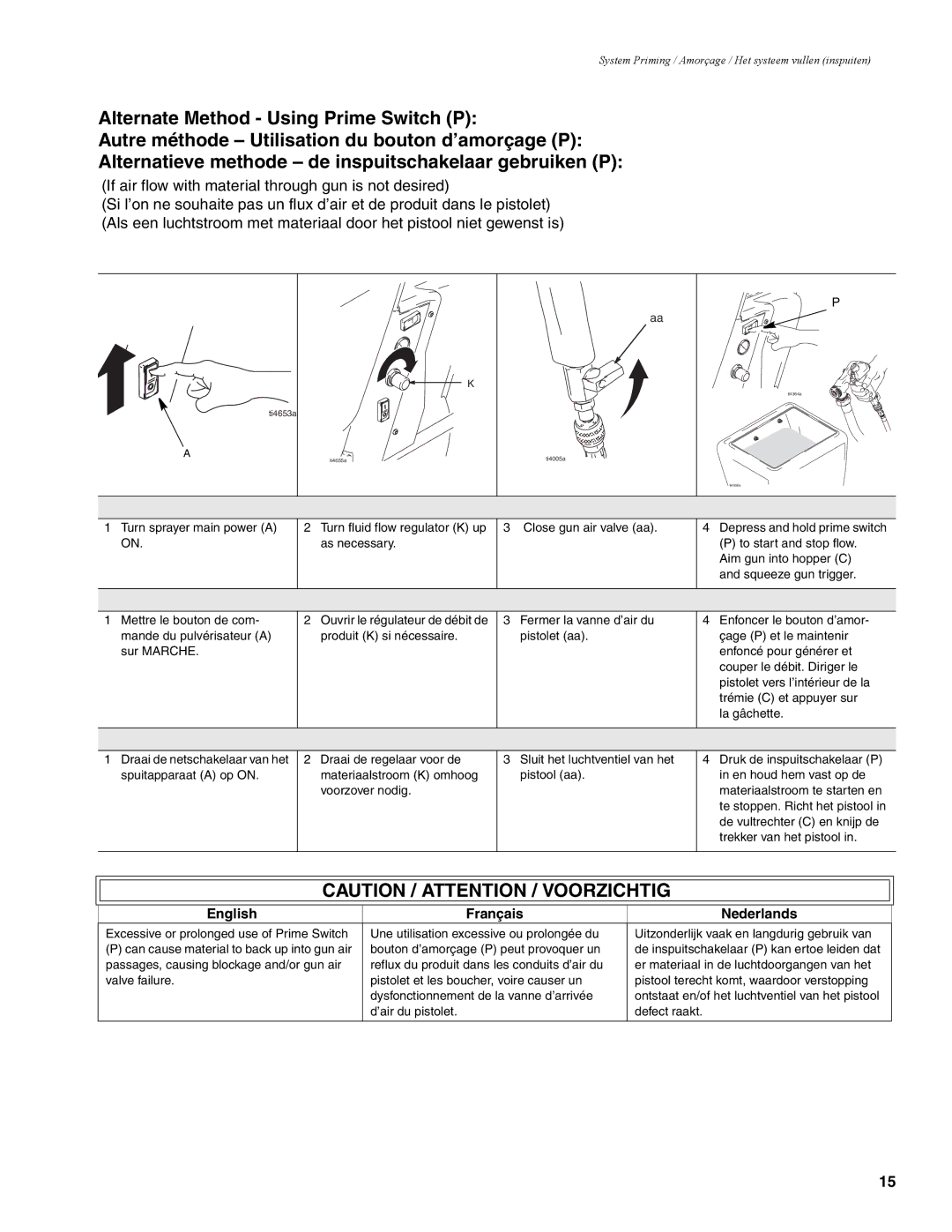 Graco 310624F manual Ti4005a 