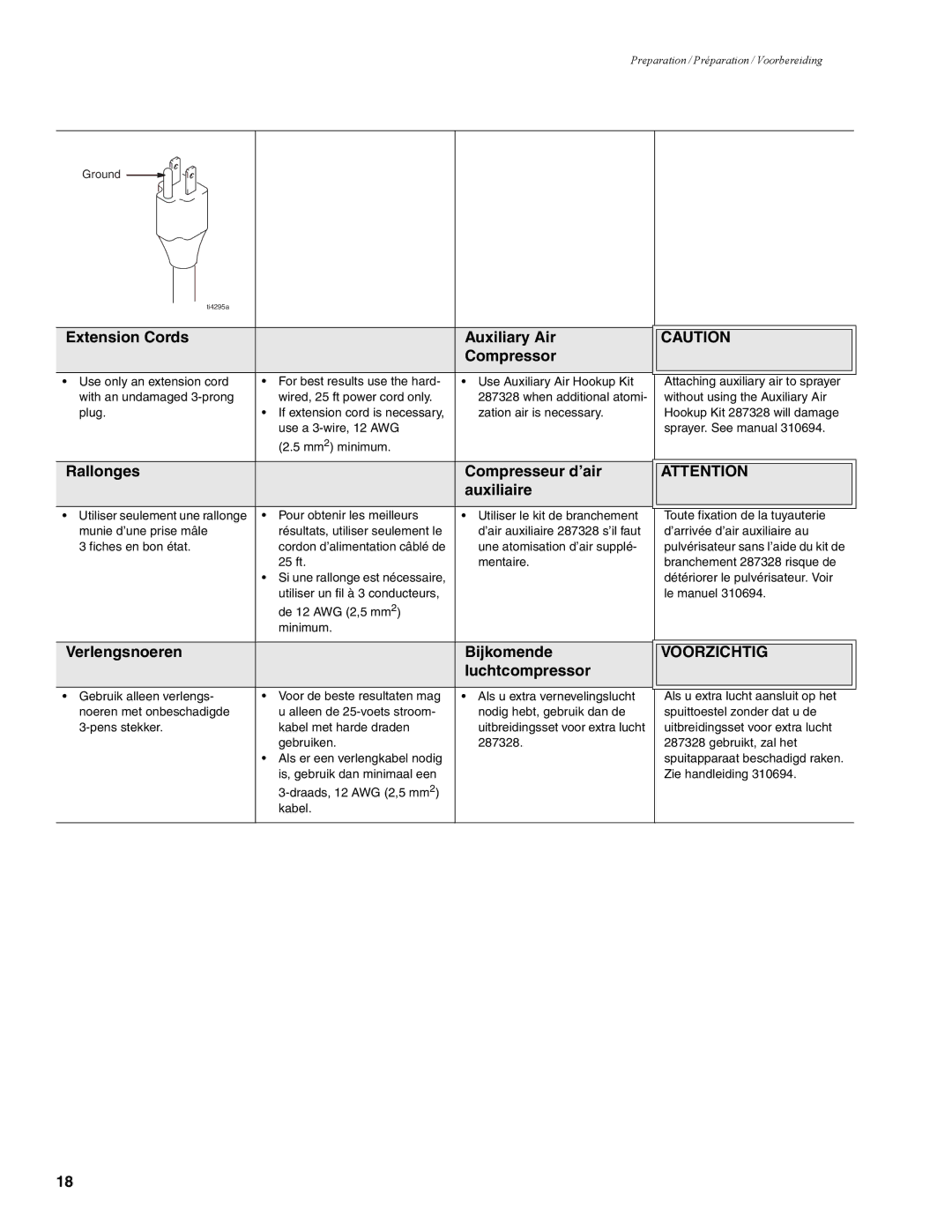 Graco 310624F Extension Cords Auxiliary Air Compressor, Rallonges Compresseur d’air Auxiliaire, Verlengsnoeren Bijkomende 