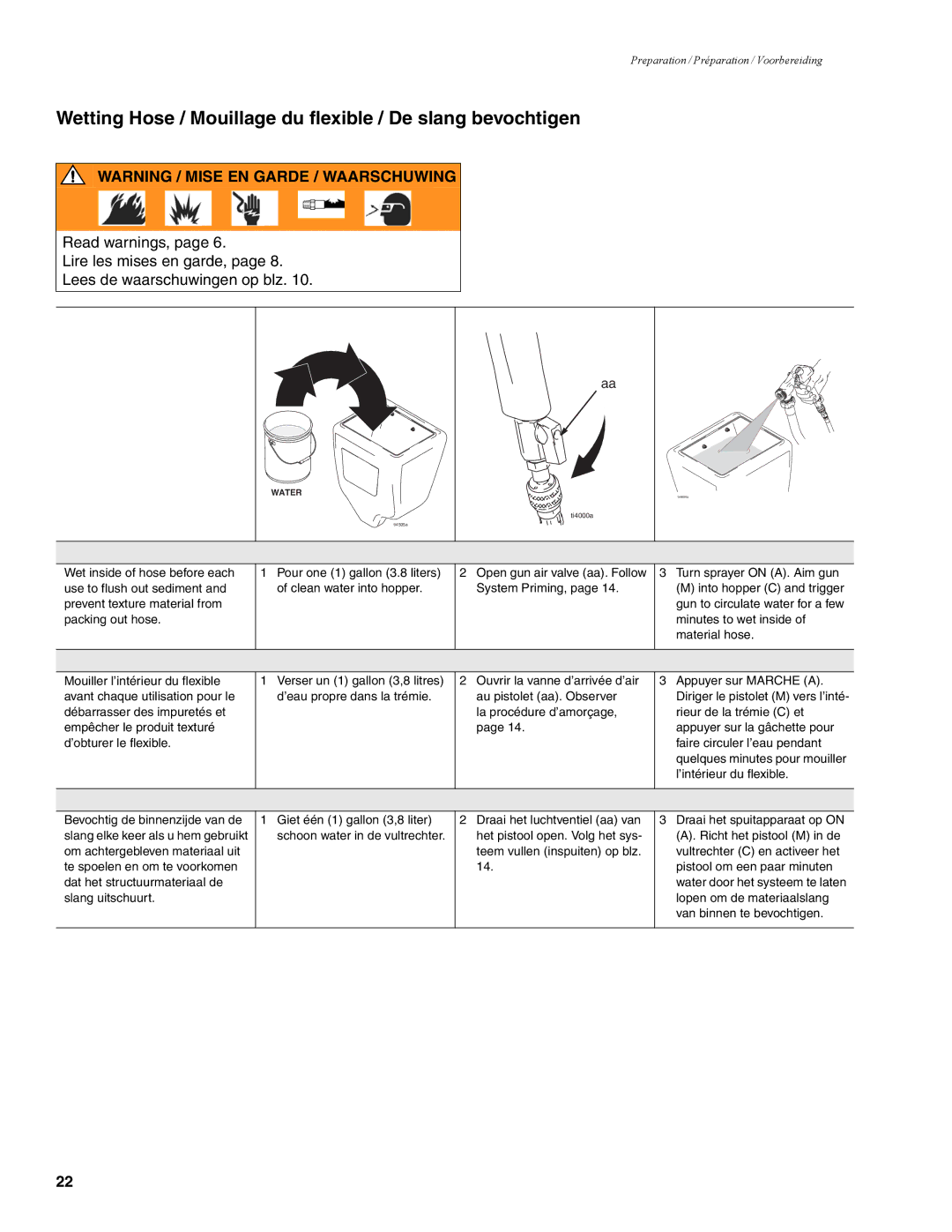 Graco 310624F manual Wetting Hose / Mouillage du flexible / De slang bevochtigen 