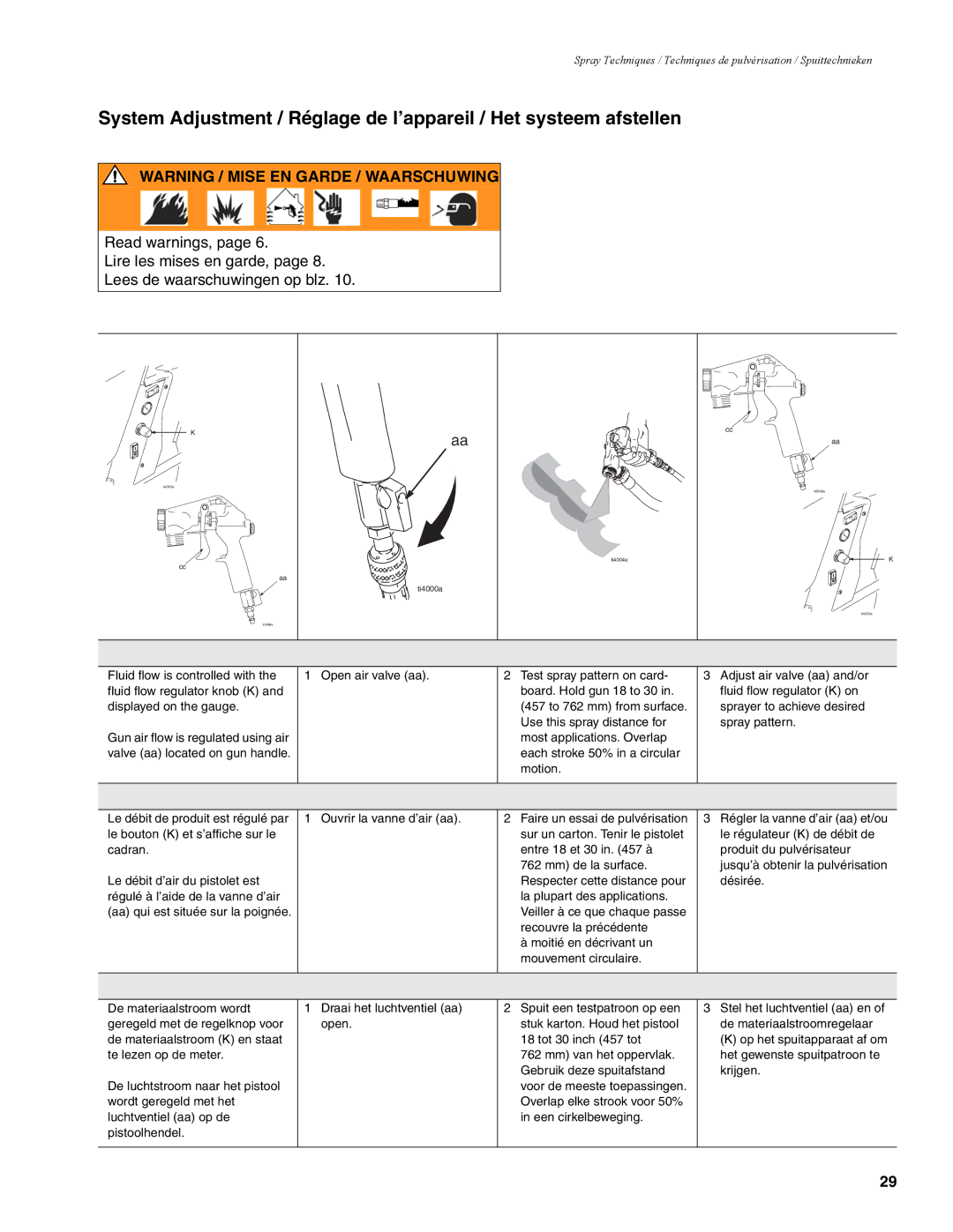 Graco 310624F manual Open air valve aa 