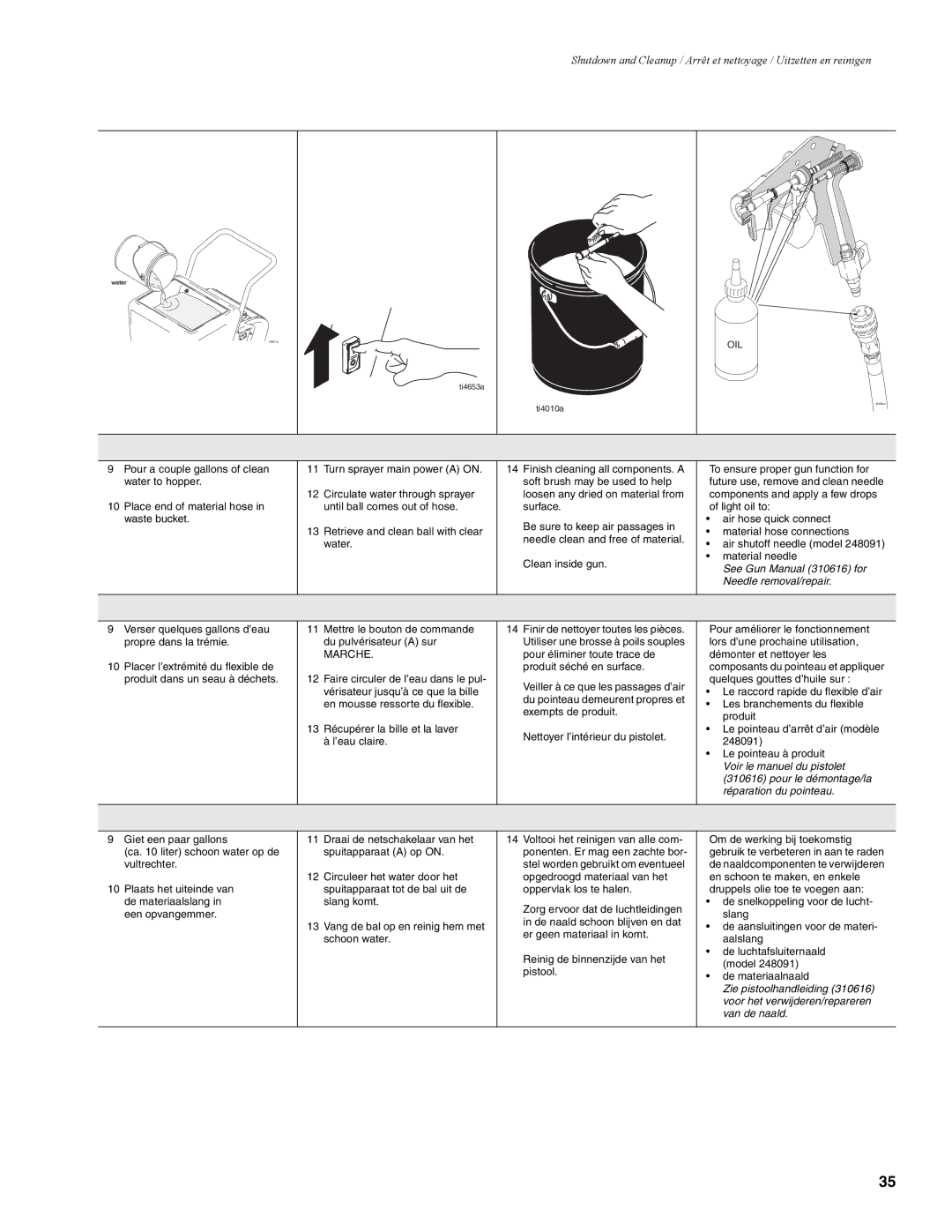 Graco 310624F manual See Gun Manual 310616 for Needle removal/repair 