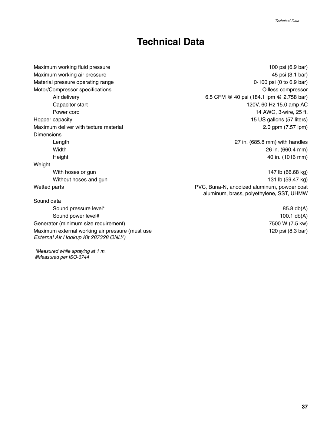 Graco 310624F manual Technical Data 