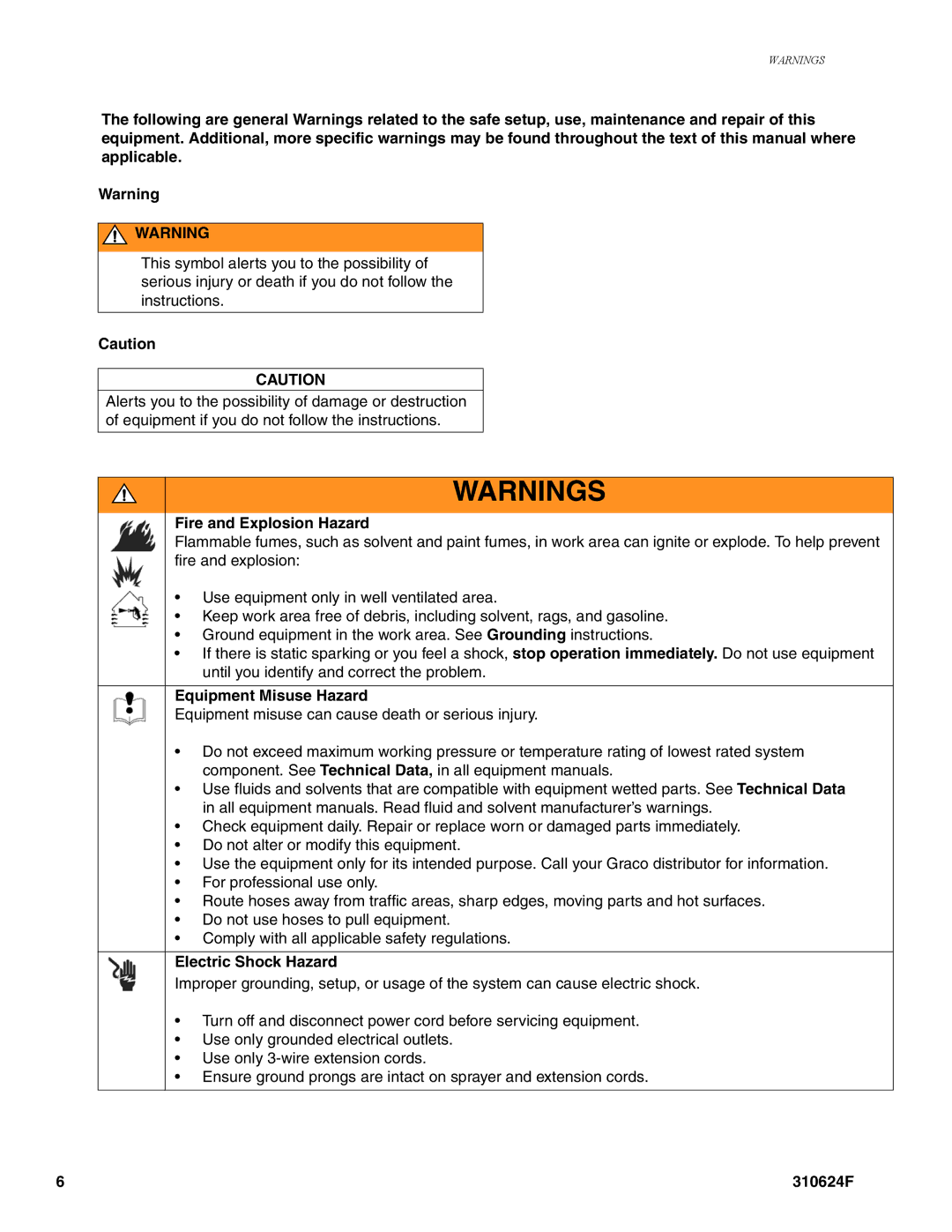 Graco 310624F manual Fire and Explosion Hazard, Equipment Misuse Hazard, Electric Shock Hazard 