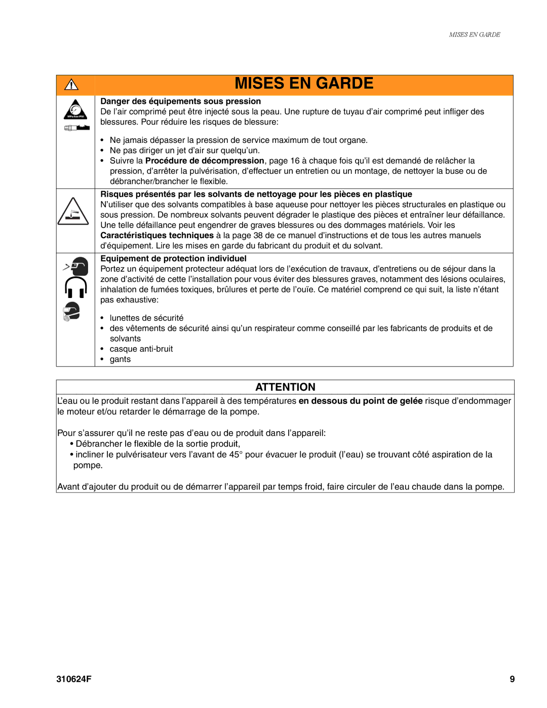 Graco 310624F manual Equipement de protection individuel 