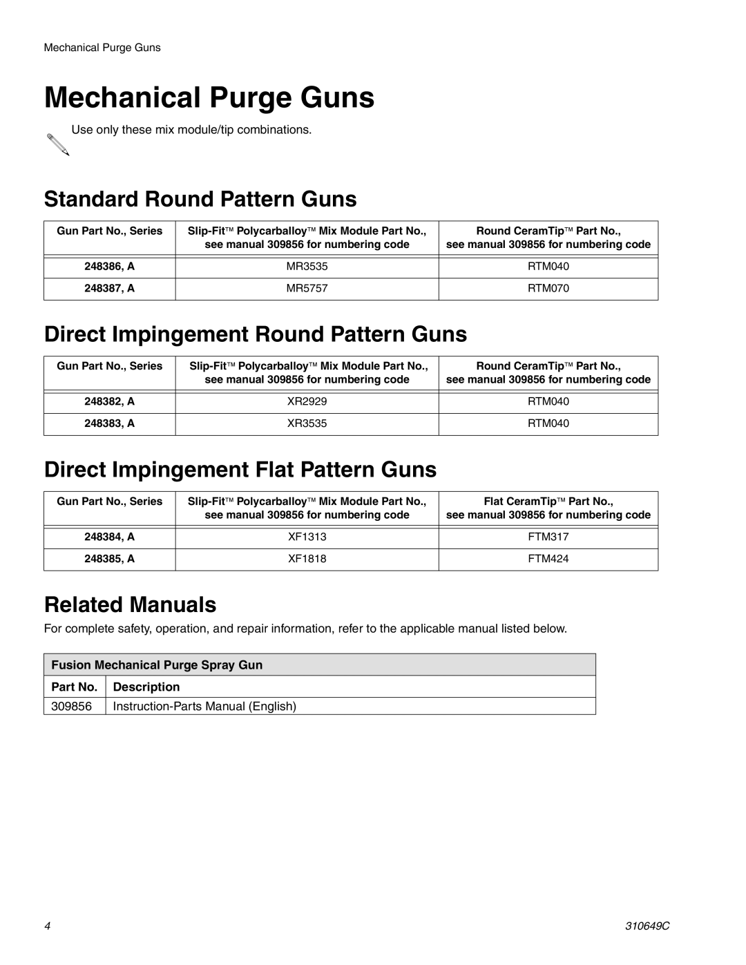 Graco 310649C Mechanical Purge Guns, Standard Round Pattern Guns, Direct Impingement Round Pattern Guns 