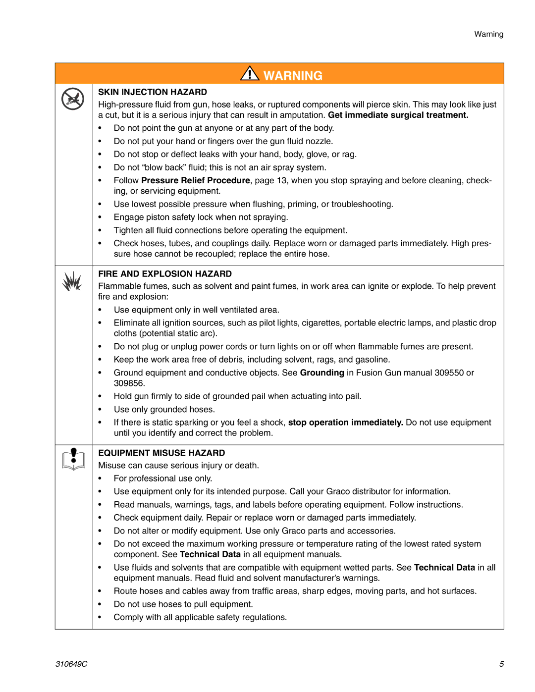 Graco 310649C important safety instructions Skin Injection Hazard 