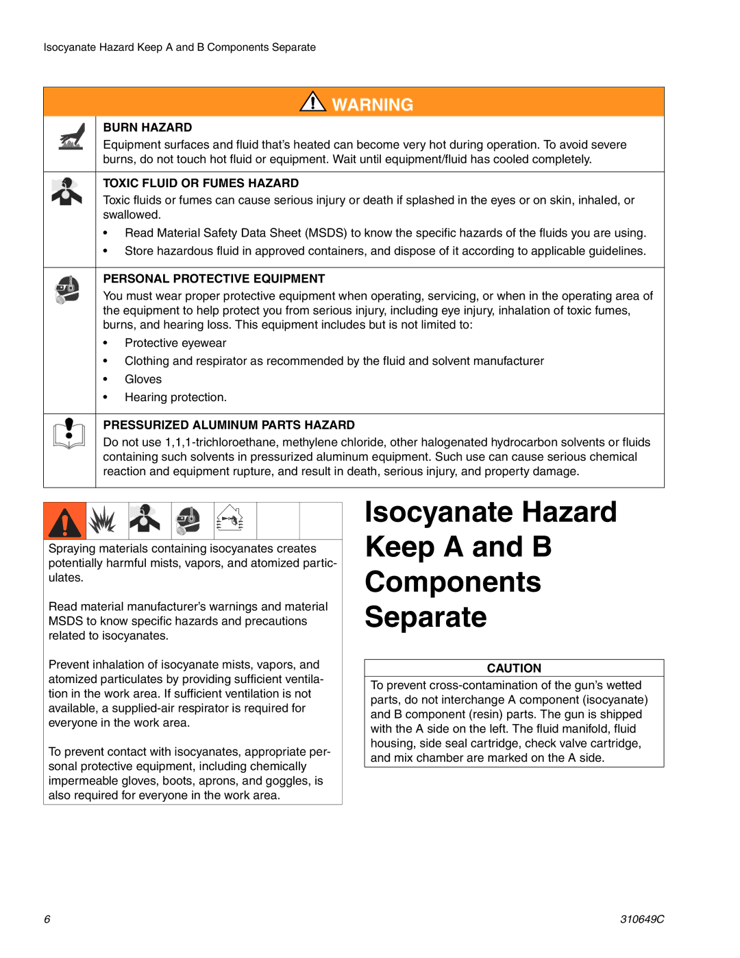 Graco 310649C important safety instructions Isocyanate Hazard Keep a and B Components Separate, Burn Hazard 