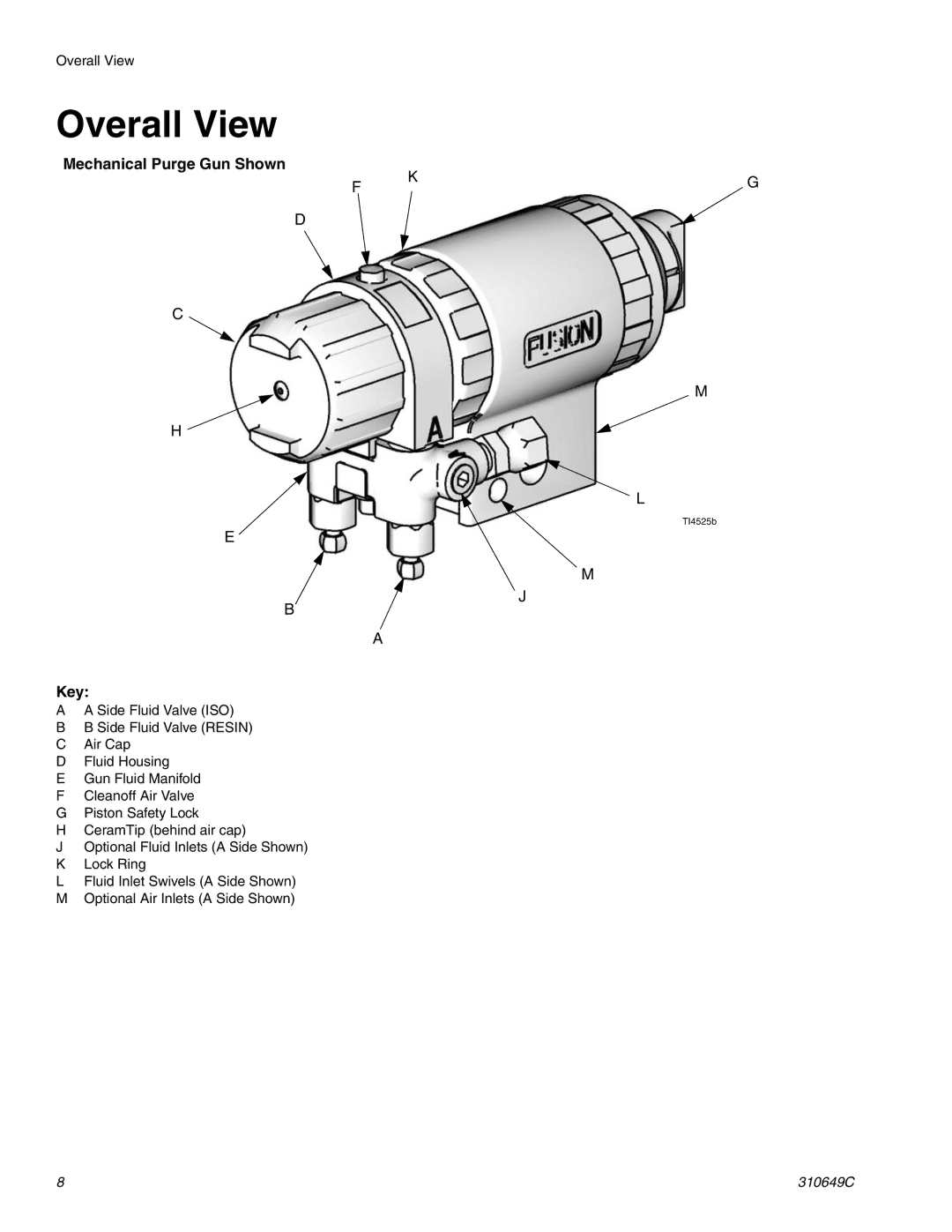Graco 310649C important safety instructions Overall View, Mechanical Purge Gun Shown, Key 