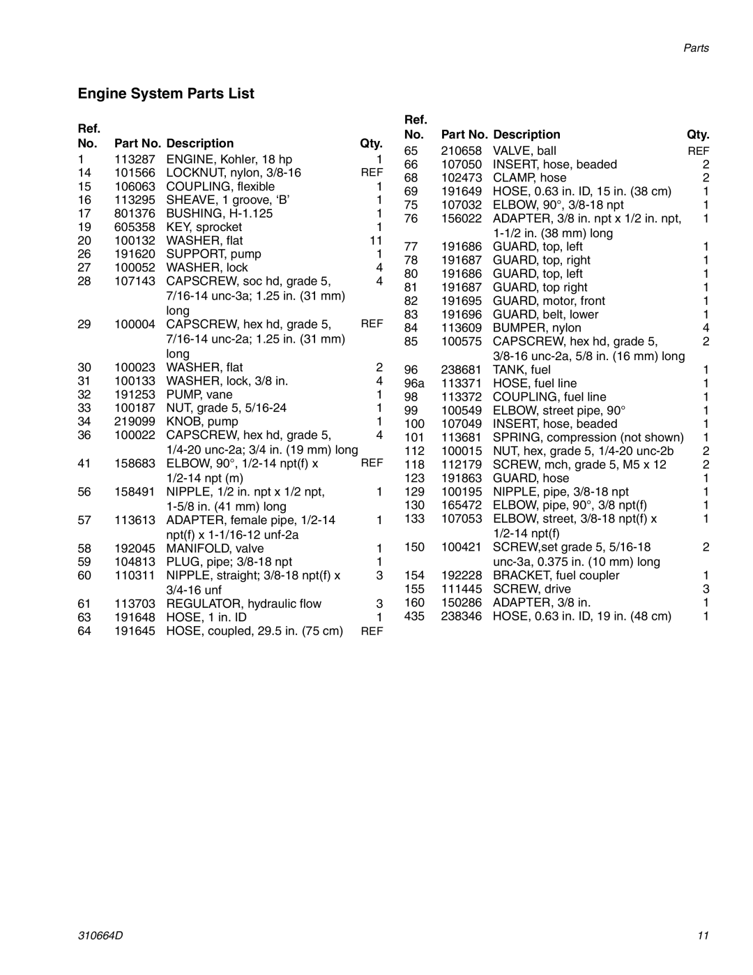 Graco 310664D operation manual Engine System Parts List 