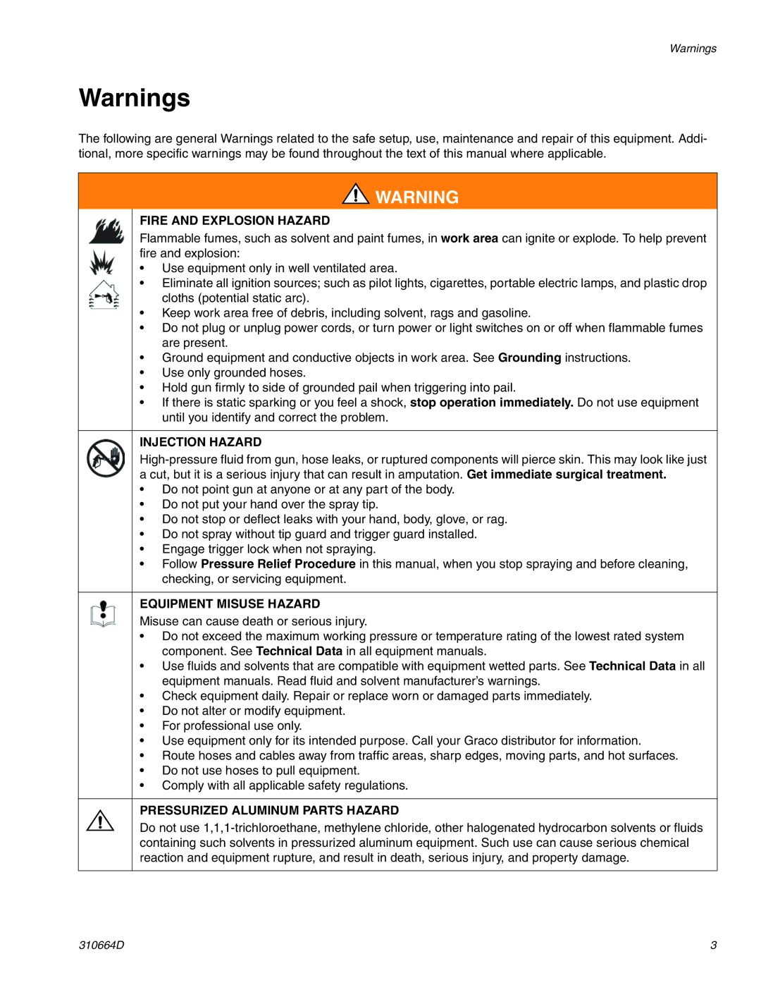 Graco 310664D operation manual Fire and Explosion Hazard 