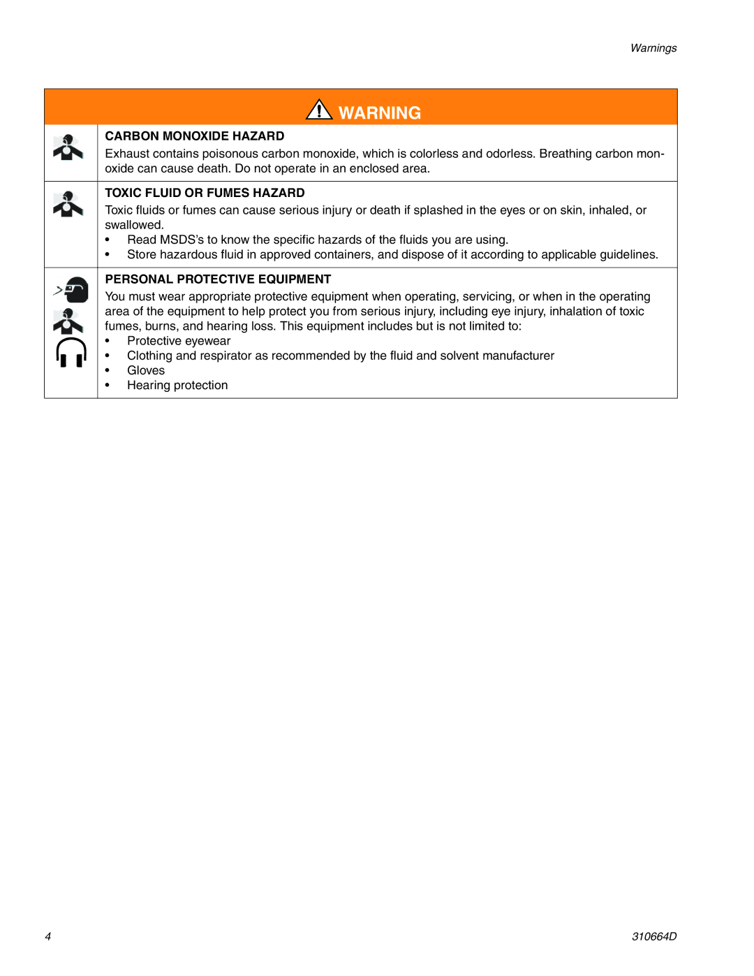 Graco 310664D operation manual Carbon Monoxide Hazard 