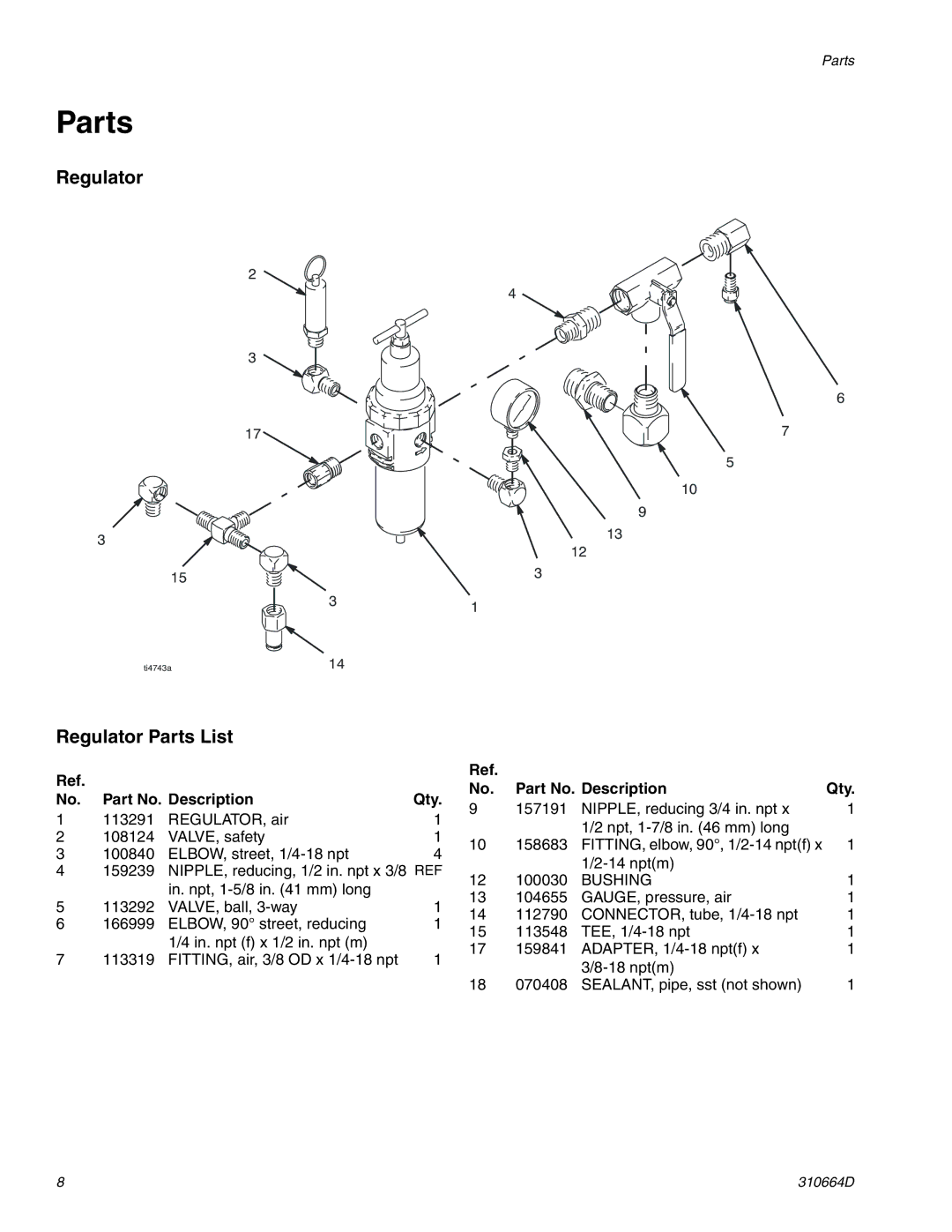 Graco 310664D operation manual Regulator Parts List, Bushing 