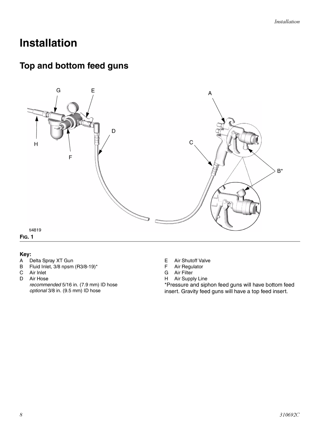 Graco 310692C manual Installation, Top and bottom feed guns, Key 