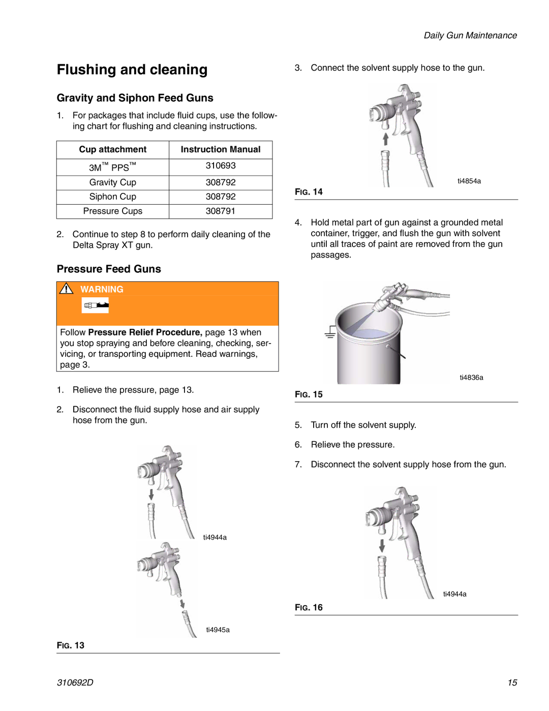 Graco 310692D important safety instructions Flushing and cleaning, Gravity and Siphon Feed Guns, Pressure Feed Guns 