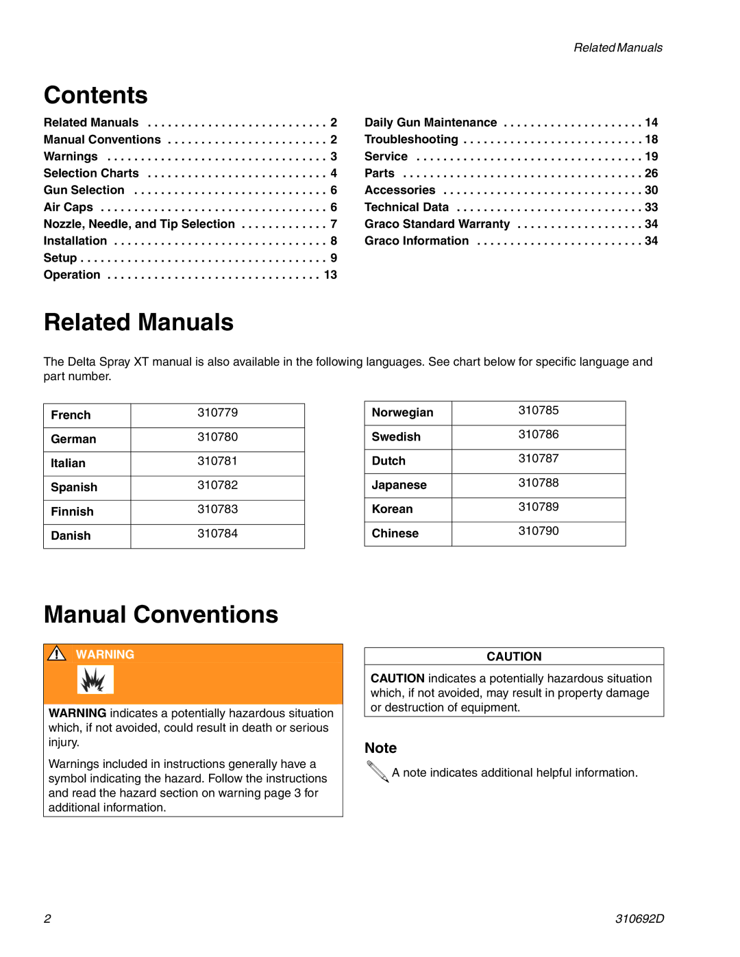 Graco 310692D important safety instructions Contents, Related Manuals, Manual Conventions 